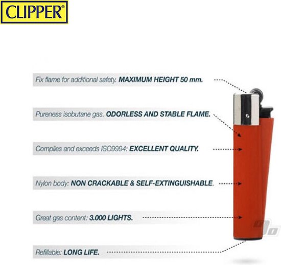 Clipper Aanstekers- 48 stuks- Spacey Vuursteen aansteker - na vulbaar |  bol.com