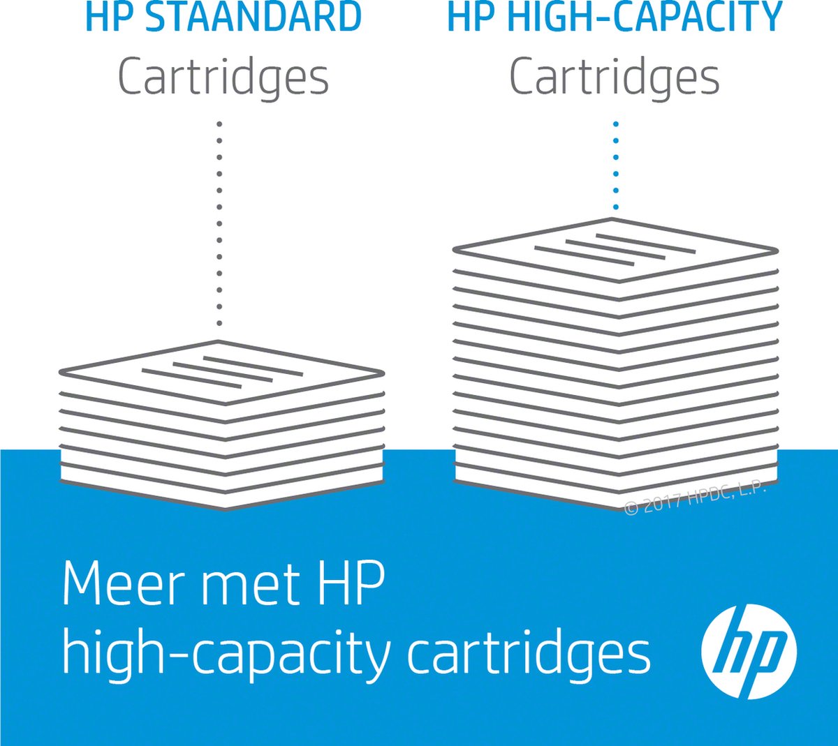 HP 304L - Tonercartridge / Zwart