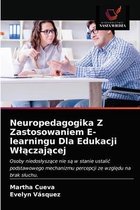 Neuropedagogika Z Zastosowaniem E-learningu Dla Edukacji Wlączającej