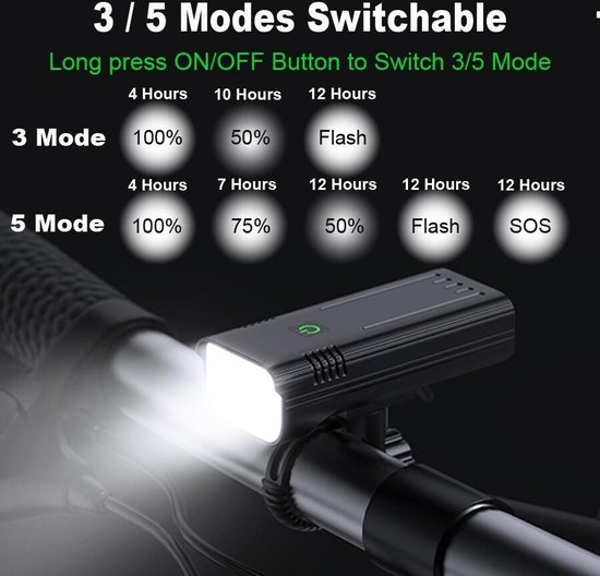 Voorlicht- Fietslamp - Fietsverlichting USB Oplaadbaar - Fietsverlichting Led — afbeelding 3