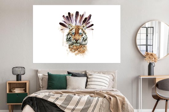 Affiche Tigre - Tête - Ressorts - 180x120 cm XXL