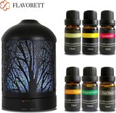 Flavorett Metalen Aroma diffuser - Incl.  6 Etherische Olie – Luchtbevochtiger – Geurverspreiders