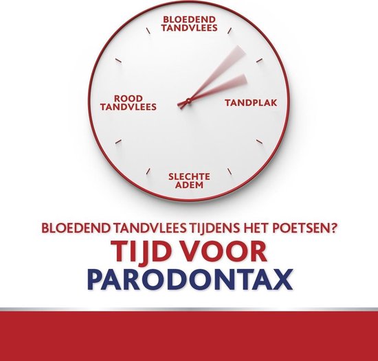 Parodontax