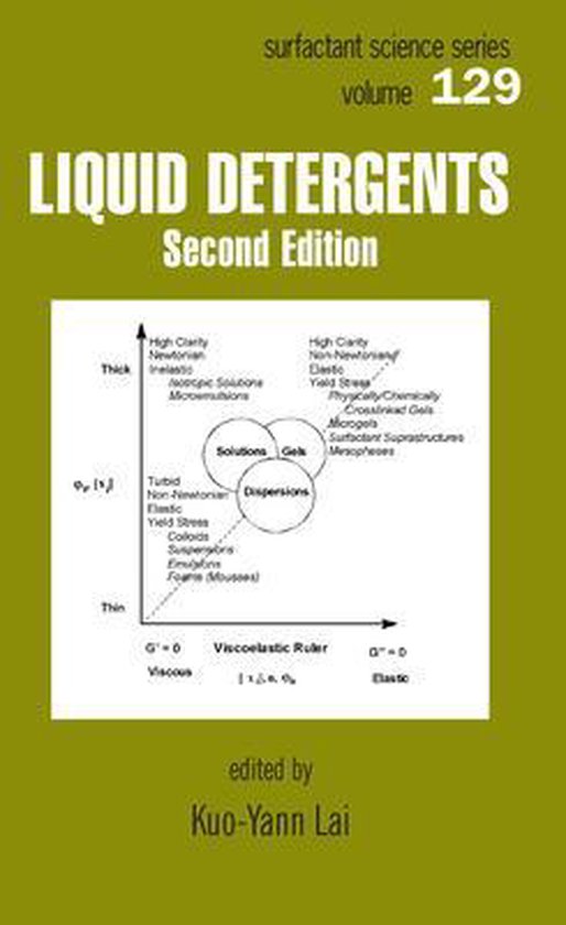 Surfactant Science- Liquid Detergents - cover