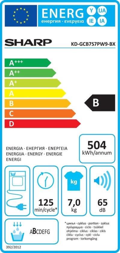 Sharp KDNCB7S7PW9BX condensdroger 7kg | bol.com