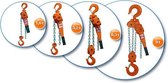 Hadef Premium Line rateltakel 59/18 6.3 ton 3m
