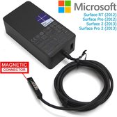 Microsoft Surface 48W Power Supply with USB Charging Port - Power adapter - 48 Watt - Europe - for Surface 2, Pro, Pro 2, RT