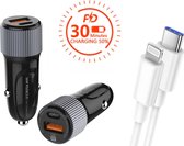 Dubbele Auto Oplader 20W USB-C + USB-A Quick Charge 3.0 (45W) – Telefoon Autolader – 12v / 24V - Voor iPhone Snellader
