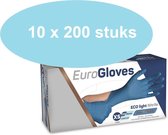 Eurogloves Eco Light nitrile handschoenen blauw, poedervrij, 10 x 200 stuks, maat XL