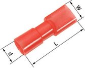 LAPP 61794952 Platte stekker (female) Insteekbreedte: 2.8 mm Insteekdikte: 0.8 mm 180 ° Volledig geïsoleerd Rood 100 st