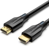 Câble HDMI Câble HDMI haute vitesse 1,5 m