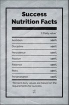 Walljar - Nutrition Facts - Muurdecoratie - Poster met lijst