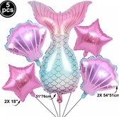 Ballon Pakket- Folie Ballonnen- 5 delig- Zeemeermin- Mermaid- Kinderfeestje- Meisje- Verjaardag