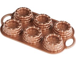 Bakvorm "Shortcake Basket Pan" - Nordic Ware | Spring & Summer Toffee