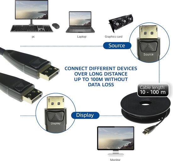 HDMI active optical cable (AOC) - HDMI2.1 (8K 60Hz HDR) - 10 meter