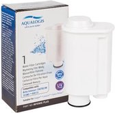 Aqualogis Waterfilter voor Philips / Saeco en Gaggia Brita Intenza Plus + - 2 stuks