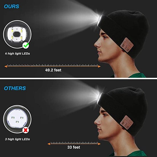 Bonnet Bluetooth sans fil - Chapeau avec phare LED - V5. 0 Gants à