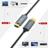 hdmi kabel