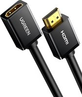 hdmi kabel