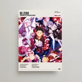 Anime Poster - Re Zero Starting Life in Another Poster - Minimalist Poster A3 - Black Merchandise - Vintage Posters - Manga