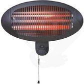 Terrasverwarmer Heater - Elektrische Verwarming - Binnen en Buiten - Infrarood - Hangend - 2000W