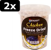 2x FREEZE DRIED CHICKENBR FILLET 90GR