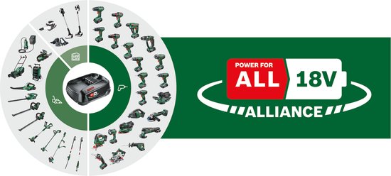 Overzicht van Bosch 18V POWER FOR ALL ACCU's en gereedschappen met een centrale afbeelding van een 4.0Ah accu.