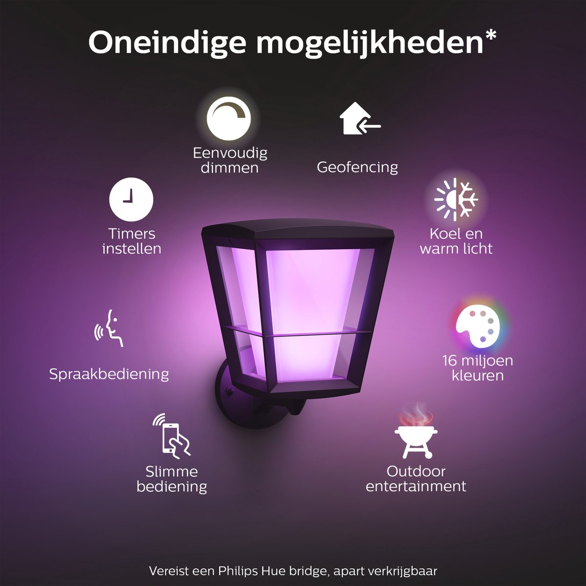 Philips Hue Econic muurlamp - wit en gekleurd licht - zwart - omhoog — afbeelding 4