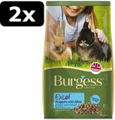 2x BURGESS EXCEL RABBIT JUN/DW 2KG