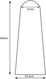 PDP.ProductImage.Thumb.Image.srtText 12