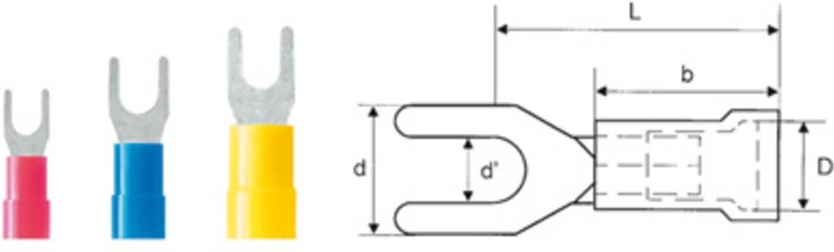 Weidmüller 9200410000 Vorkkabelschoen 4 mm² 6 mm² Schachtdiameter=4.3 mm Deels geïsoleerd Geel 100 stuk(s)