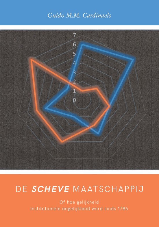 Boekcover 'DE SCHEVE MAATSCHAPPIJ' met een grafiek van twee gekleurde lijnen, blauw en oranje, op een donkergrijze achtergrond.