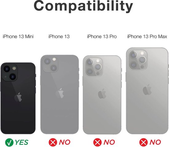 Comparaison de compatibilité : l'iPhone 13 Mini (à gauche) convient, les autres iPhones non.