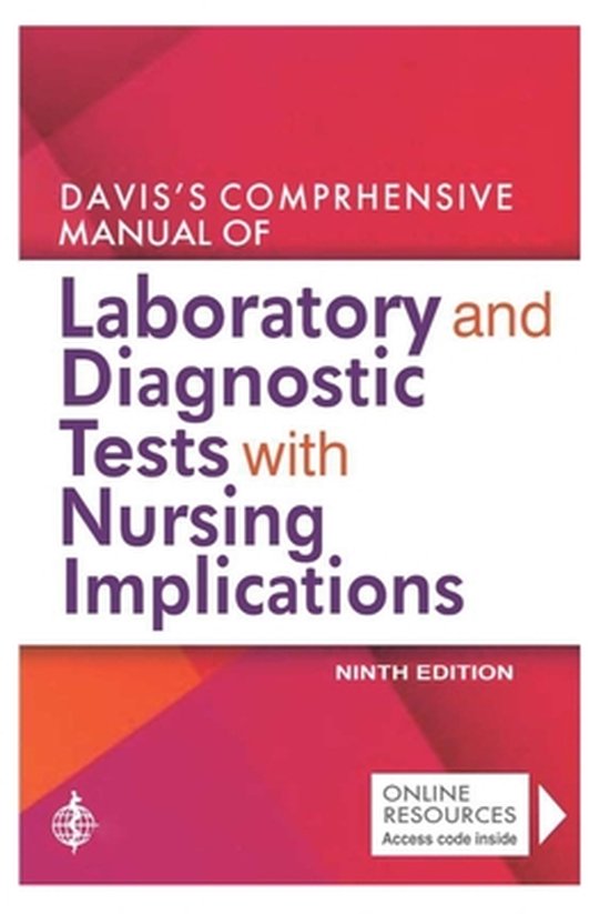 Laboratory Diagnostic Tests with Nursing Implications, Shane Tillman