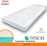 Surmatelas Tencel Duo - Surmatelas Topper - Mousse mémoire / Hybride mousse froide - épaisseur 12cm - Orthopédique