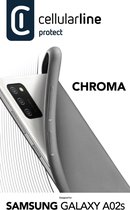 Cellularline - Samsung Galaxy A02s, hoesje chroma, zwart