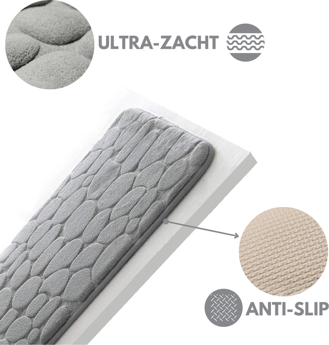 VAIVE Badmat Antislip - Douchemat - WC Toilet Mat