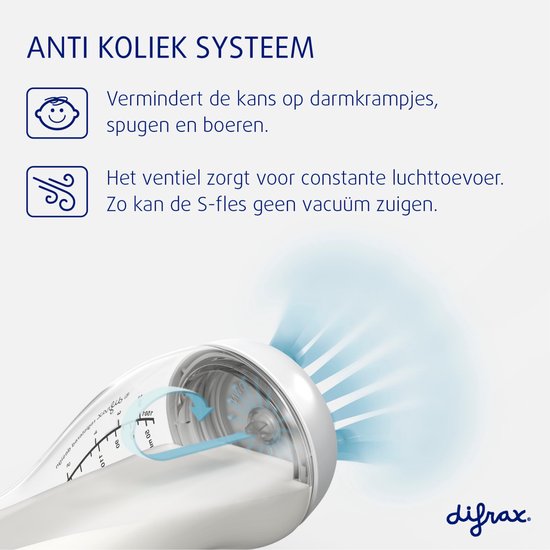 Difrax Handgreep Baby fles 240 ml Natural - Anti-Colic - Woezel & Pip - 1 stuk van Difrax — afbeelding 3