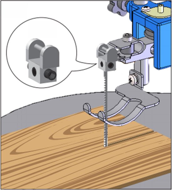 Illustratie van een zaagblad en klemmechanisme dat hout zaagt, met een detailweergave van het klemmechanisme.