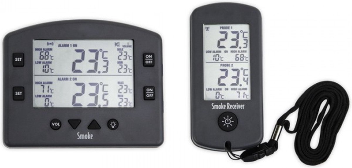 ThermoWorks Smoke Wireless BBQ Thermometer