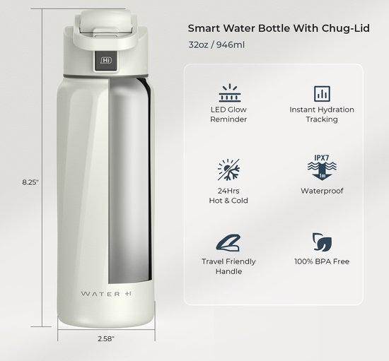 WATERH Vita Slimme waterfles met herinnering om water te drinken, BPA-vrije vacuüm geïsoleerde waterflessen met rietje, Bluetooth-inlaatwatervolgfles, ideaal als cadeau (18 oz