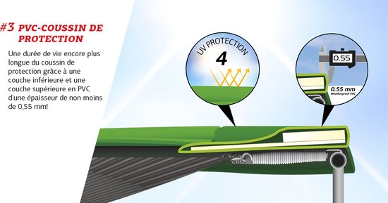 BERG Ultim Favorit InGround Trampoline - 280 cm - Rechthoekig - Groen - Gold Solospring - Inclusief Veiligheidsnet
