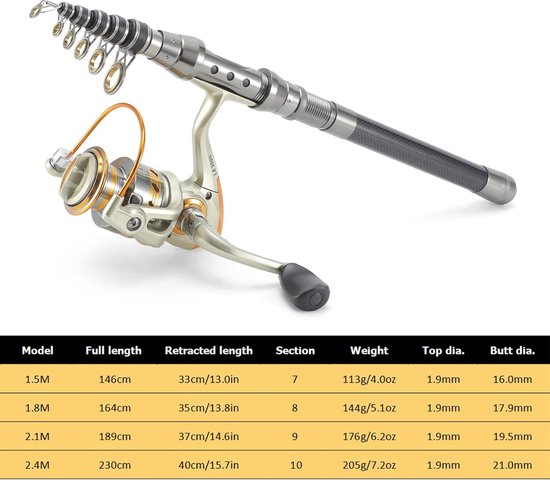 Volledige kit telescopische hengel en reel combo - spinning visserij set met 100 m vislijn - haken jig head visaas - vissen draagtas hoes (21 m) van Magreel — afbeelding 3