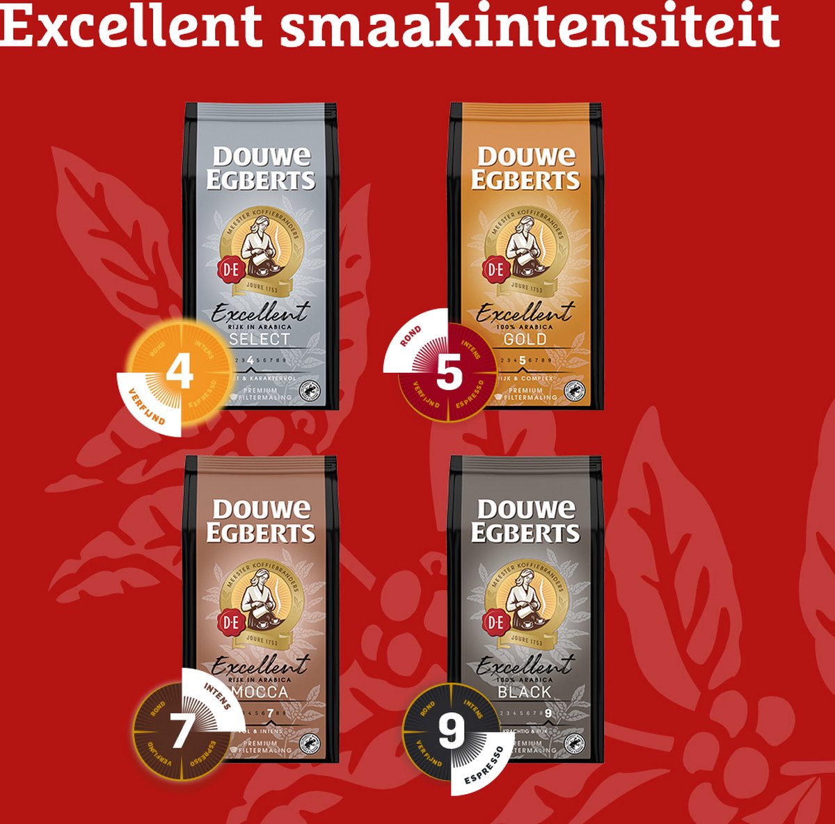 Douwe Egberts Excellent Gold Filterkoffie thumbnail 2