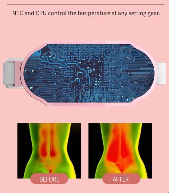 AnyPrice® Comfortabel Zitkussen met Memory Foam - Traagschuim en Gel - Verwarmd Kussen voor Warmte in de Winter - Seat Pillow - Stoelkussen - Voor een Gezonde Zithouding