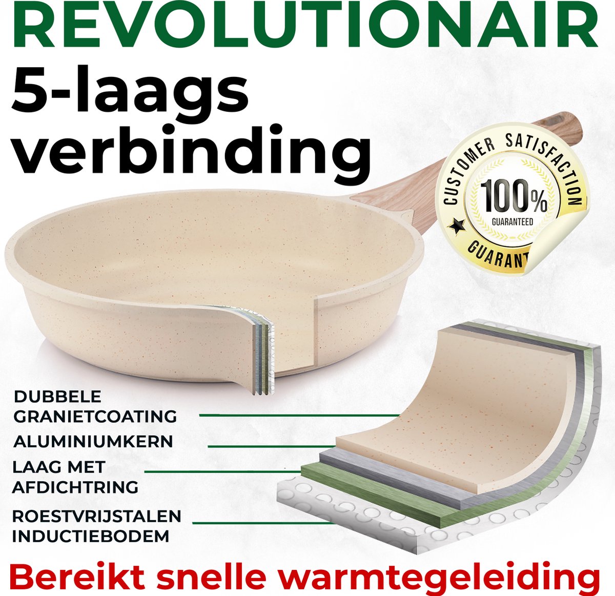 Just Perfecto 14 Delige Pannensets Inductie Pannenset Met Deksel Voor Alle Warmtebronnen Pannen Zonder Pfoa Pfas 591552233