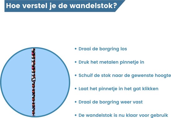 Illustratie van een wandelstok met stappen voor het verstellen.