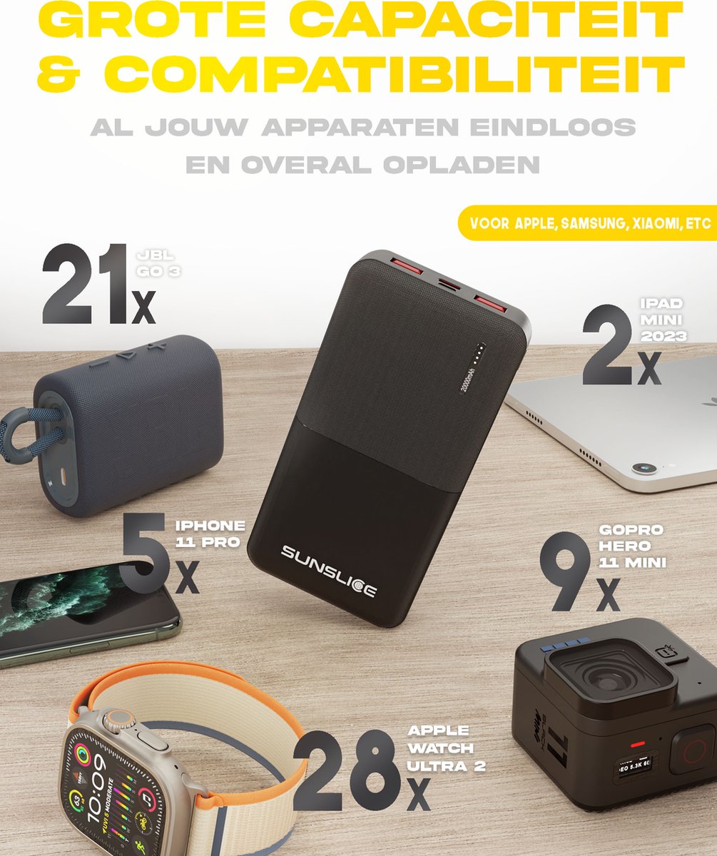 Sunslice Gravity 20 Externe Batterij 20000 mAh met USB-C - afbeelding 3