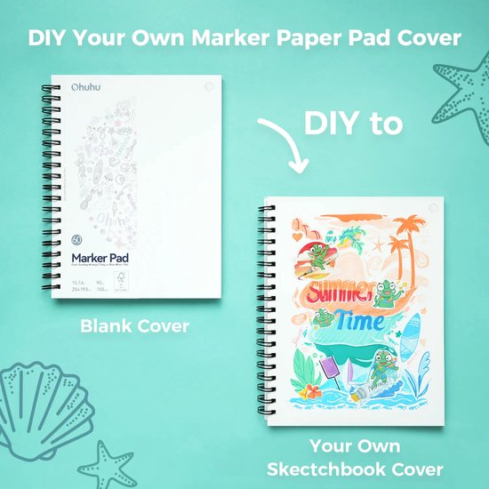 Vergelijking van een blanco Ohuhu marker papier blok en een zelf ontworpen 'Summer Time' notitieboek.