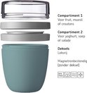 Exploded view van een turkooizen Mepal lunchpot, met deksels en compartimenten apart getoond.